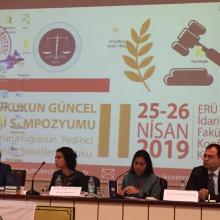 Türk Ticaret Kanunu'nun Yürürlüğünün Yedinci Yılında Anonim Şirketler Hukuku Sempozyumu 1